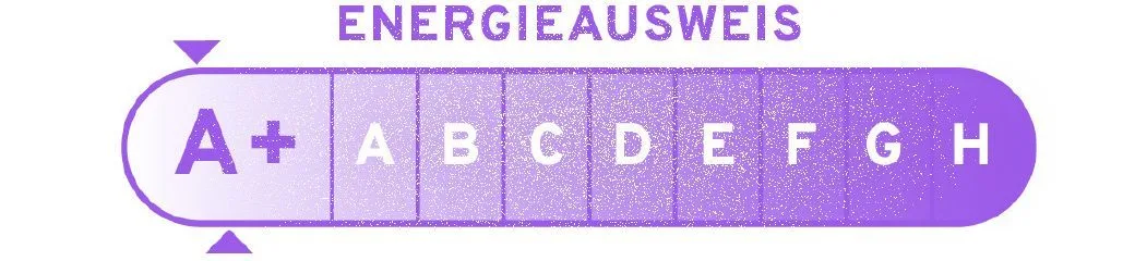 Energieausweis A+